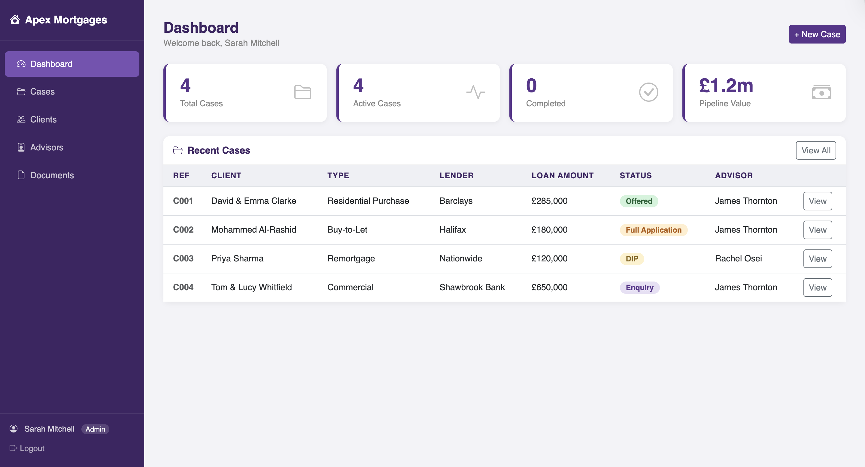 Mortgage Broker Portal dashboard